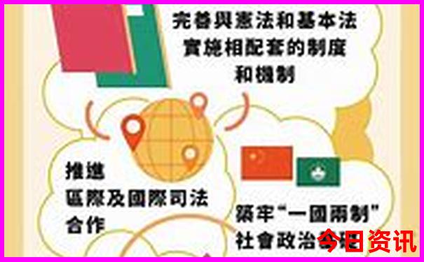 到黄山怎么规划游玩线路