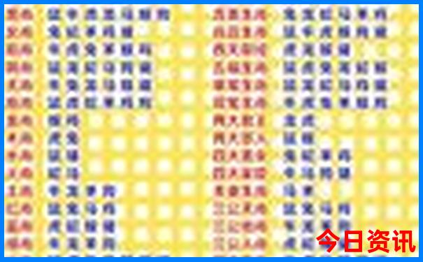 北京必玩景点排名