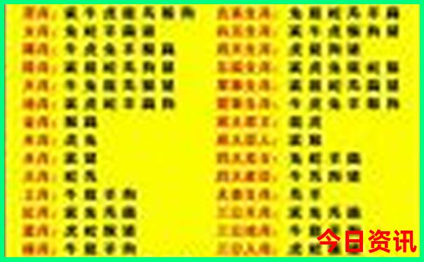 浑源县十大旅游景点