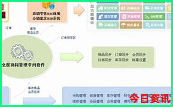 现在哪个地方凉快适合旅游