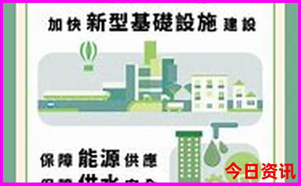 国道旅游攻略路线推荐