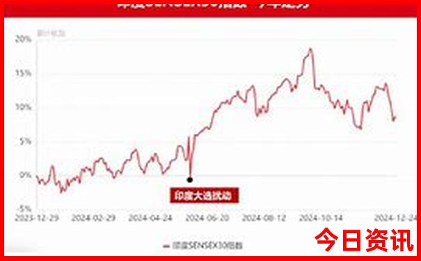 北京十日游攻略自助游