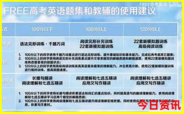 环东北边境自驾游路线景点