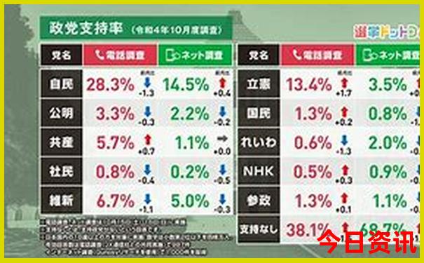 浙江慈溪旅游必去十大景点
