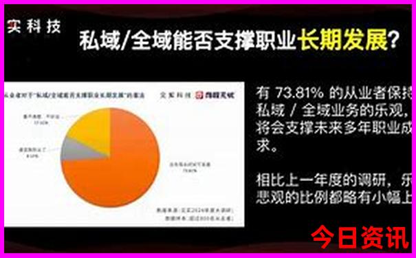 桂林旅游报团价格表