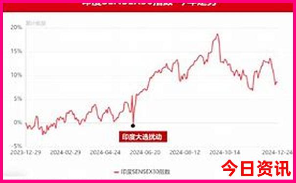 新疆的南疆有哪些景点