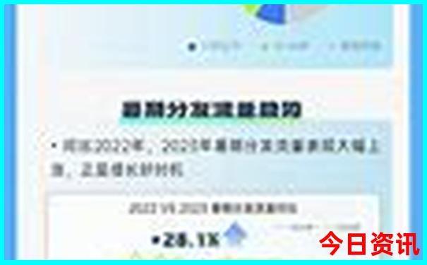 国内美女最多的城市