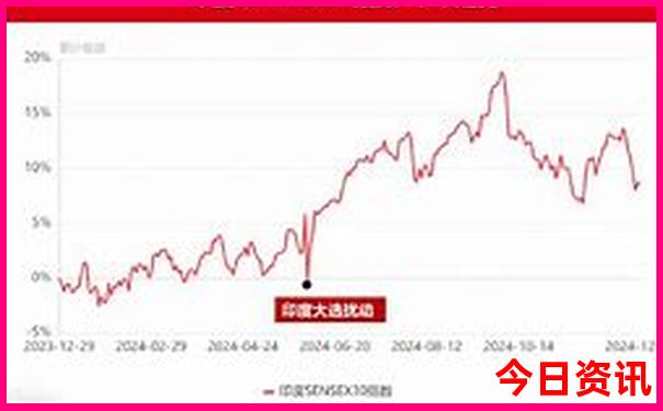 2025全新入口年全新天天热门话题免费全解读资料-2025正版资料免费大全资料